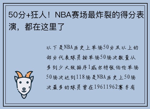 50分+狂人！NBA赛场最炸裂的得分表演，都在这里了