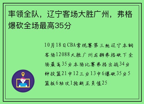 率领全队，辽宁客场大胜广州，弗格爆砍全场最高35分